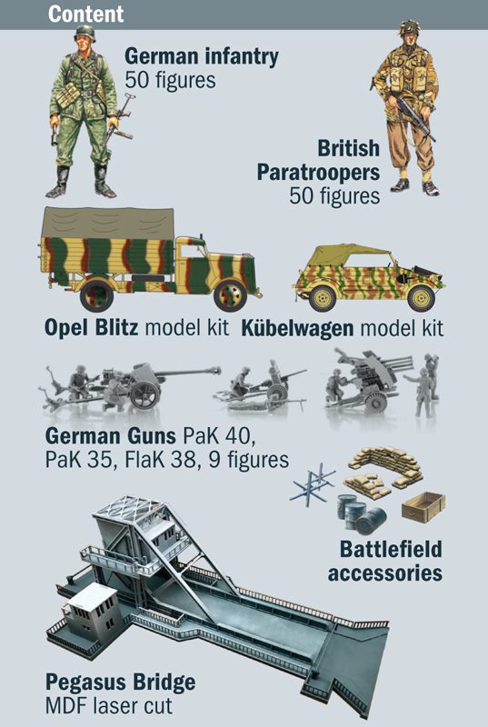 PEGASUS BRIDGE - D.Day 75°Ann.1944-2019 - BATTLE SET scala 1:72 ITALERI 6194 - immagine 3