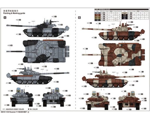 Russian T-72B3M MBT scala 1:35 Trumpeter 09510 - immagine 2