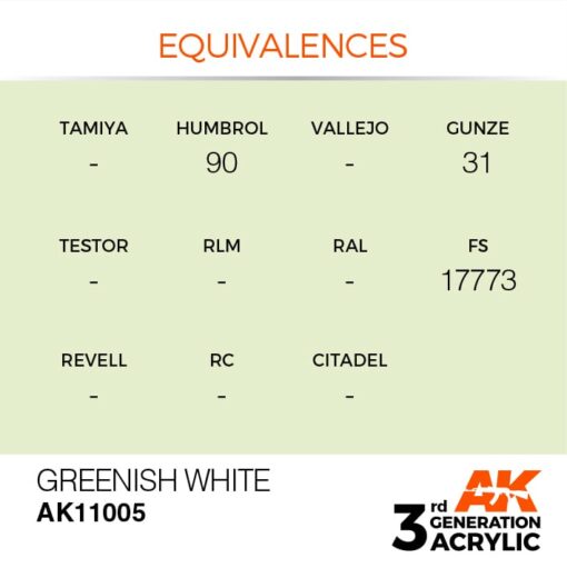 AK11005 3RD. BIANCO VERDASTRO – STANDARD F.S.17773 17ml colore acrilico per modellismo - immagine 3