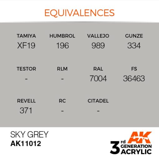 AK11012 3RD. GRIGIO CIELO – STANDARD F.S.36463 17ml colore acrilico per modellismo - immagine 3