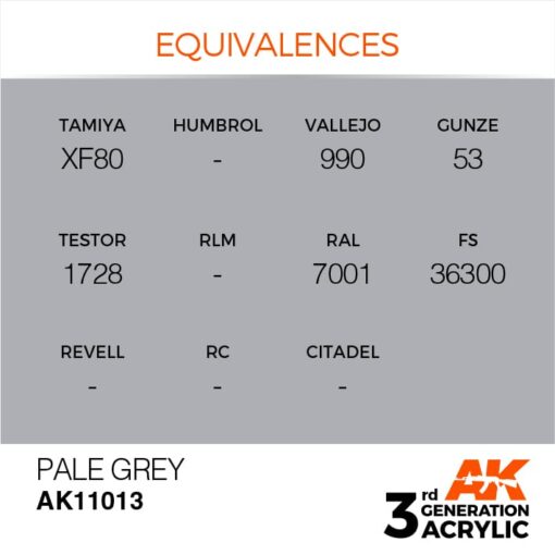AK11013 3RD. GRIGIO CHIARO – STANDARD F.S.36300 17ml colore acrilico per modellismo - immagine 3