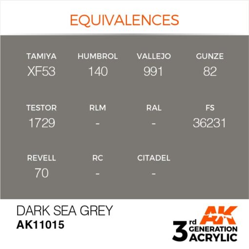 AK11015 3RD. GRIGIO MARE SCURO – STANDARD F.S.36231 17ml colore acrilico per modellismo - immagine 3