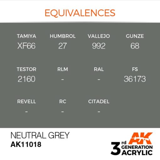 AK11018 3RD. GRIGIO NEUTRO – STANDARD F.S.36173 17ml colore acrilico per modellismo - immagine 3
