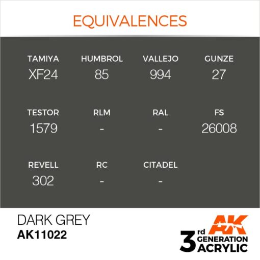 AK11022 3RD. GRIGIO SCURO – STANDARD F.S.26008 17ml colore acrilico per modellismo - immagine 3
