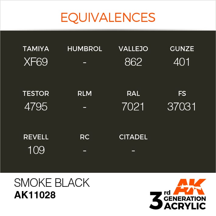 AK11028 3RD. NERO FUMO – STANDARD F.S.37031 17ml colore acrilico per modellismo - immagine 3