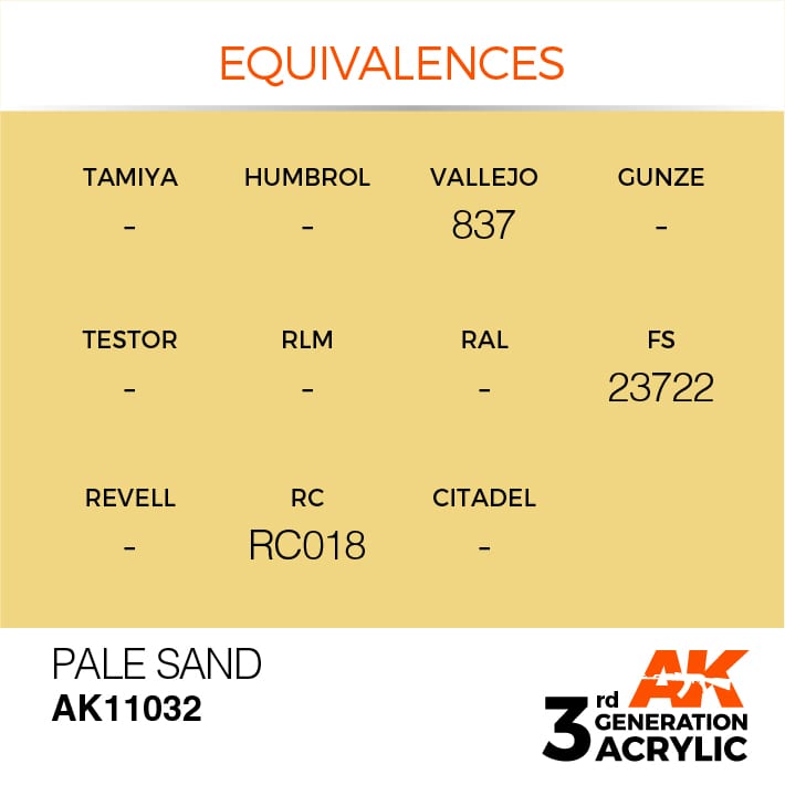 AK11032 3RD. SABBIA PALLIDO – STANDARD F.S.23722 17ml colore acrilico per modellismo - immagine 3