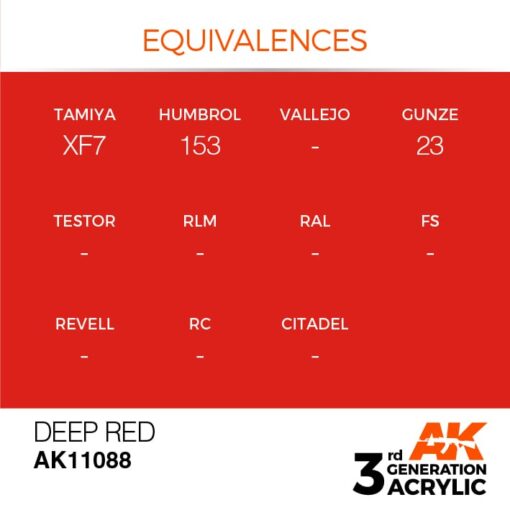 AK11088 3RD. ROSSO PROFONDO - INTENSO 17ml colore acrilico per modellismo - immagine 3