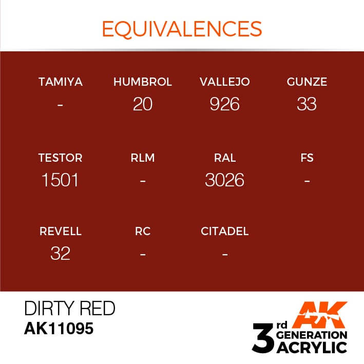 AK11095 3RD. ROSSO SPORCO – STANDARD 17ml colore acrilico per modellismo - immagine 3