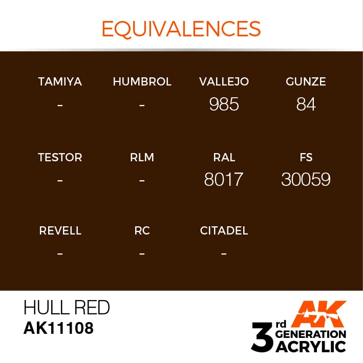 AK11108 3RD. SCAFO ROSSO – STANDARD F.S. 30059 17ml colore acrilico per modellismo - immagine 3