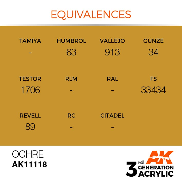 AK11118 3RD. OCRA – STANDARD F.S. 33434 17ml colore acrilico per modellismo - immagine 3