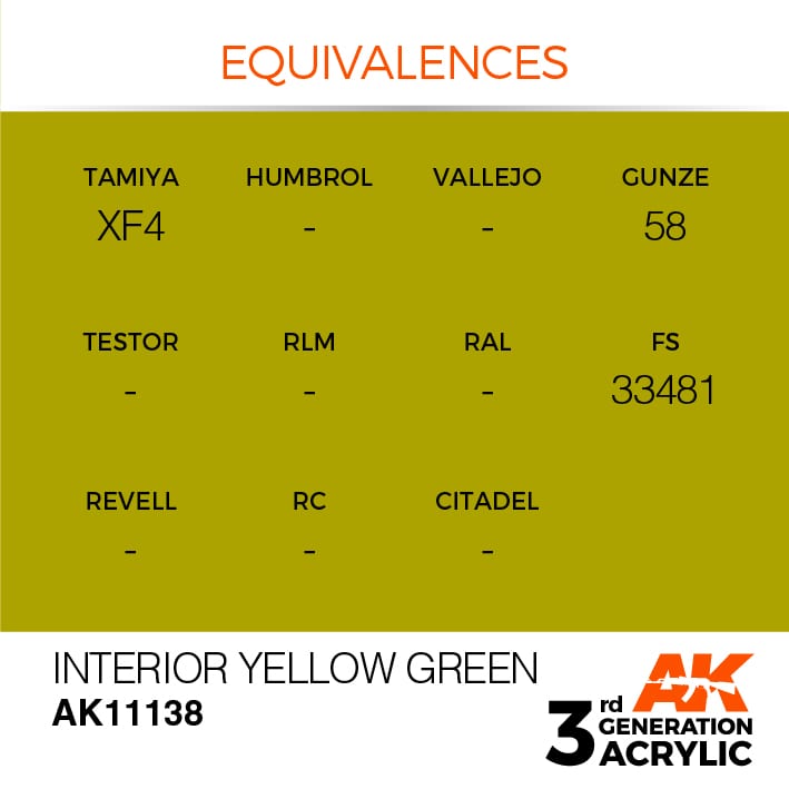 AK11138 3RD. INTERNO GIALLO VERDE – STANDARD F.S. 33481 17ml colore acrilico per modellismo - immagine 3