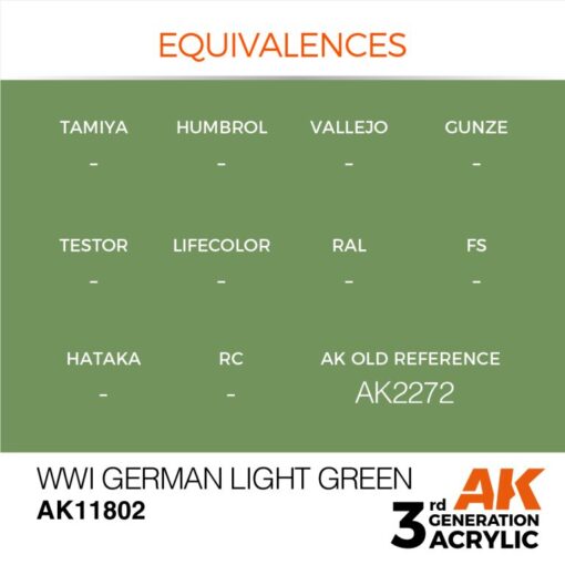 AK11802 3RD. AIR  WWI GERMAN LIGHT GREEN 17ml colore acrilico per modellismo - immagine 3