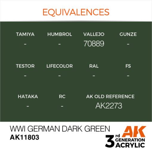AK11803 3RD. AIR  WWI GERMAN DARK GREEN 17ml colore acrilico per modellismo - immagine 3