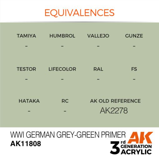 AK11808 3RD. AIR WWI GERMAN GREY-GREEN PRIMER 17ml colore acrilico per modellismo - immagine 3