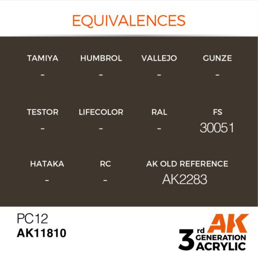 AK11810 3RD. AIR PC12 F.S. 30051 17ml colore acrilico per modellismo - immagine 3