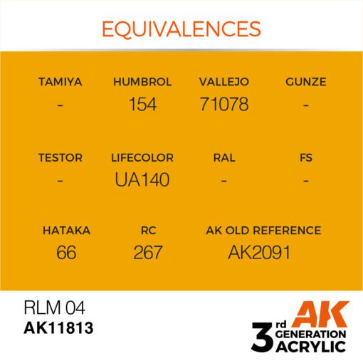 AK11813 3RD. AIR RLM 04 17ml colore acrilico per modellismo - immagine 3