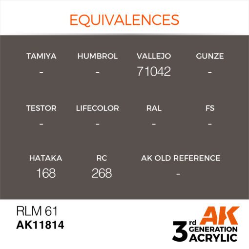 AK11814 3RD. AIR RLM 61 17ml colore acrilico per modellismo - immagine 3