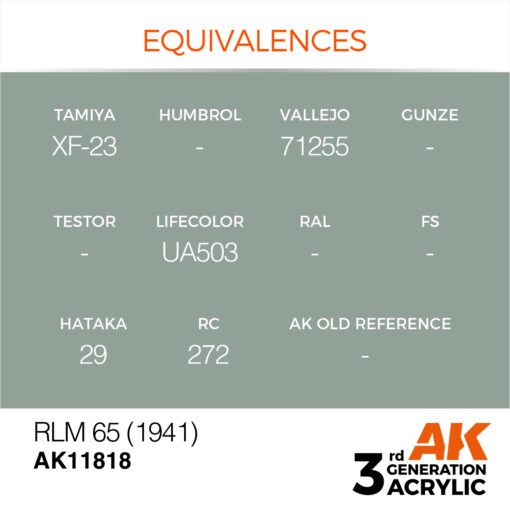 AK11818 3RD. AIR RLM 65 (1941) 17ml colore acrilico per modellismo - immagine 3