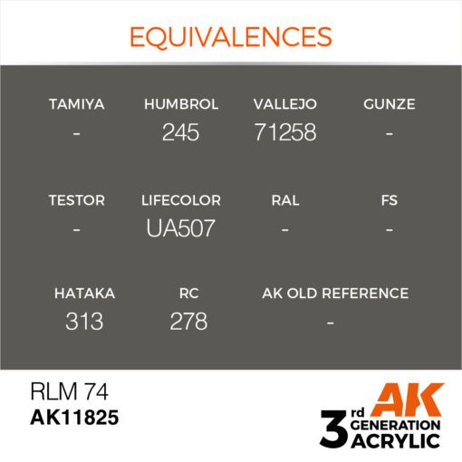 AK11825 3RD. AIR RLM 74 17ml colore acrilico per modellismo - immagine 3