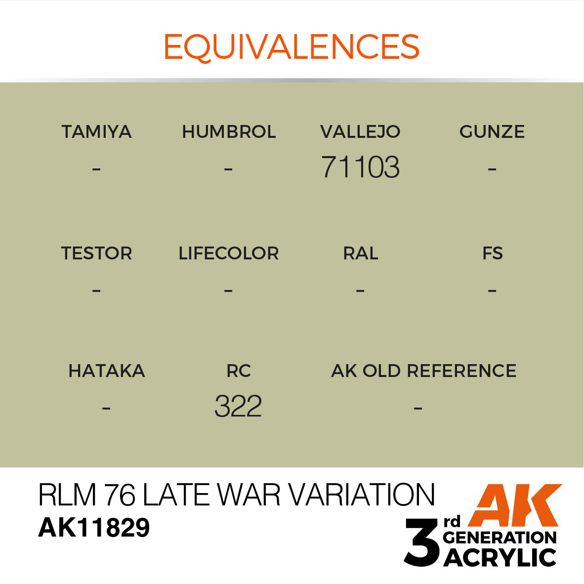 AK11829 3RD. AIR RLM 76 LATE WAR VARIATION 17ml colore acrilico per modellismo - immagine 3