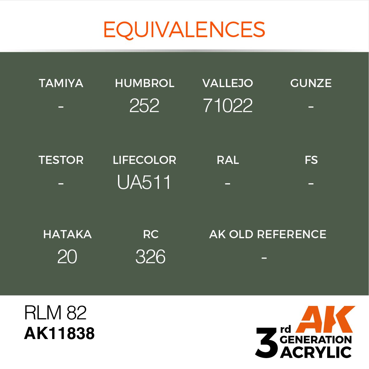 AK11838 3RD. RLM 82 17ml colore acrilico per modellismo - immagine 3