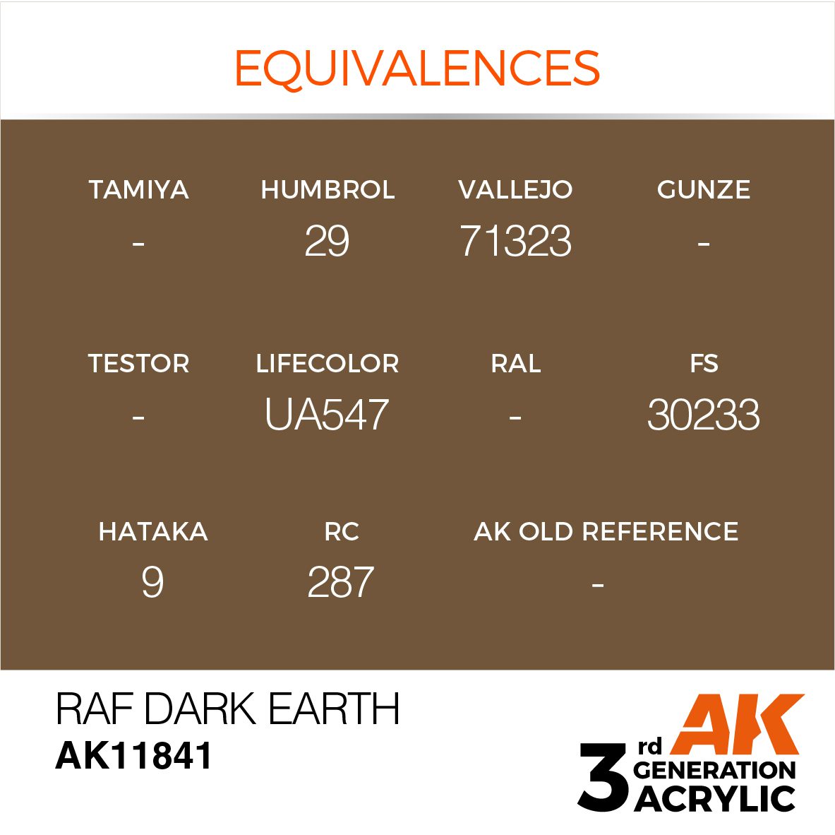 AK11841 3RD. RAF DARK EARTH F.S. 30233 17ml colore acrilico per modellismo - immagine 3