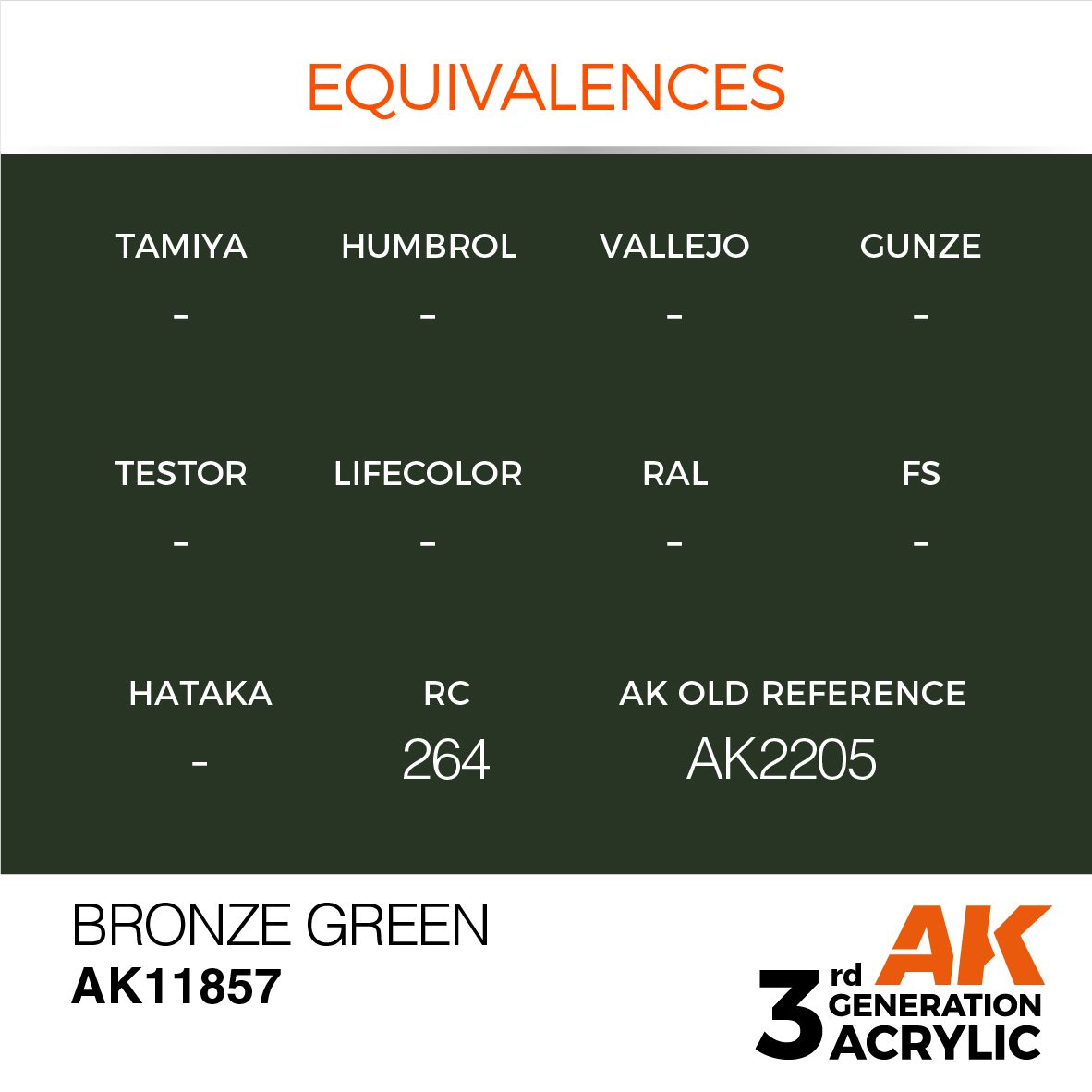 AK11857 3RD. Bronze Green 17ml colore acrilico per modellismo - immagine 3
