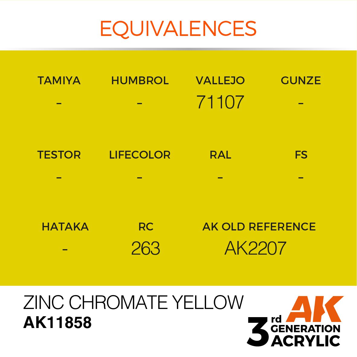 AK11858 3RD. Zinc Chromate Yellow 17ml colore acrilico per modellismo - immagine 3