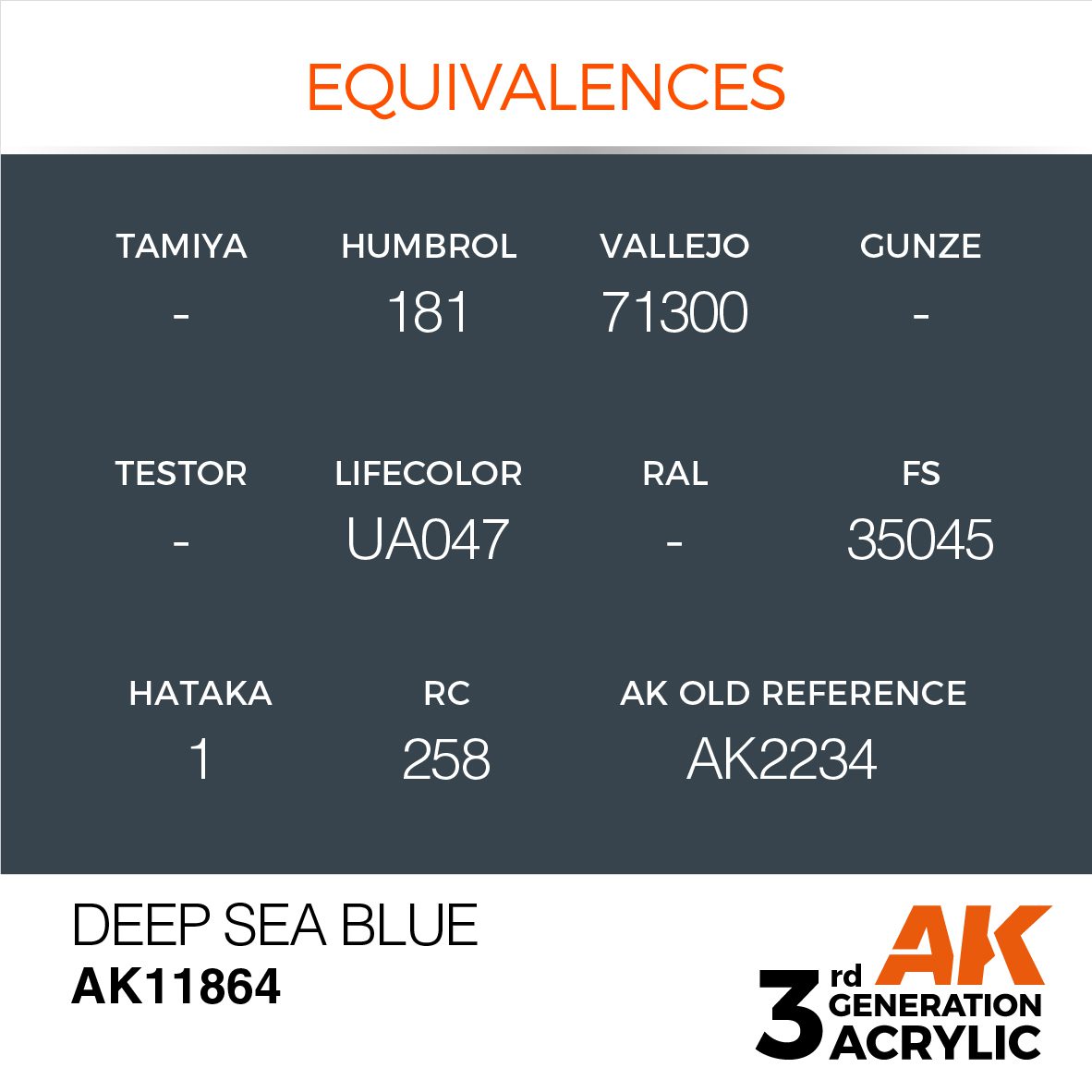 AK11864 3RD. DEEP SEA BLUE F.S. 35045 17ml colore acrilico per modellismo - immagine 3