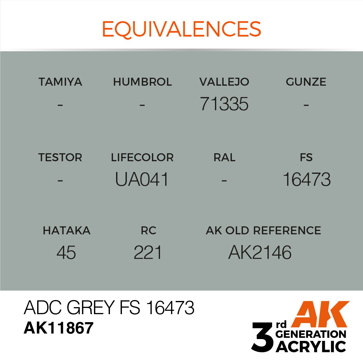 AK11867 3RD. ADC GREY F.S. 16473 17ml colore acrilico per modellismo - immagine 3