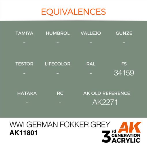 AK11801 3RD. AIR  WWI GERMAN FOKKER GREY F.S.34159 17ml colore acrilico per modellismo - immagine 3