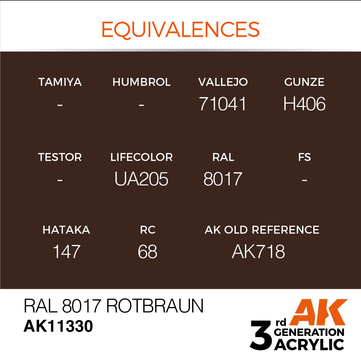 AK11330 3RD. AFV SERIES - ROTBRAUN - 17ml colore acrilico per modellismo - immagine 3
