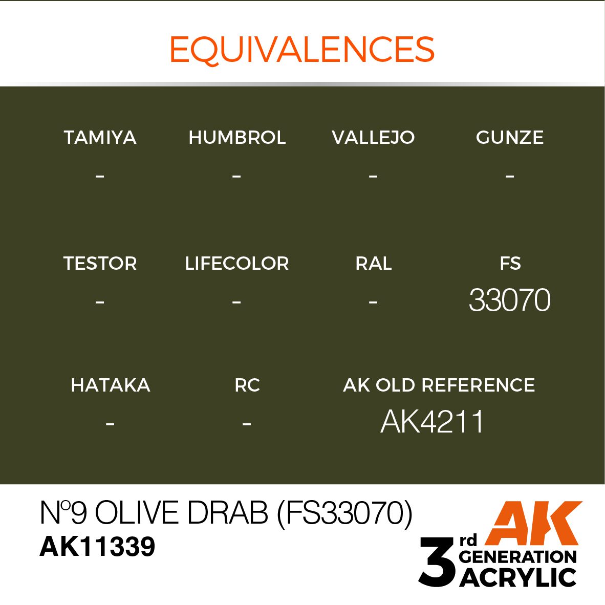 AK11339 3RD. AFV SERIES - Nº9 OLIVE DRAB - F.S. 33070 17ml colore acrilico per modellismo - immagine 3