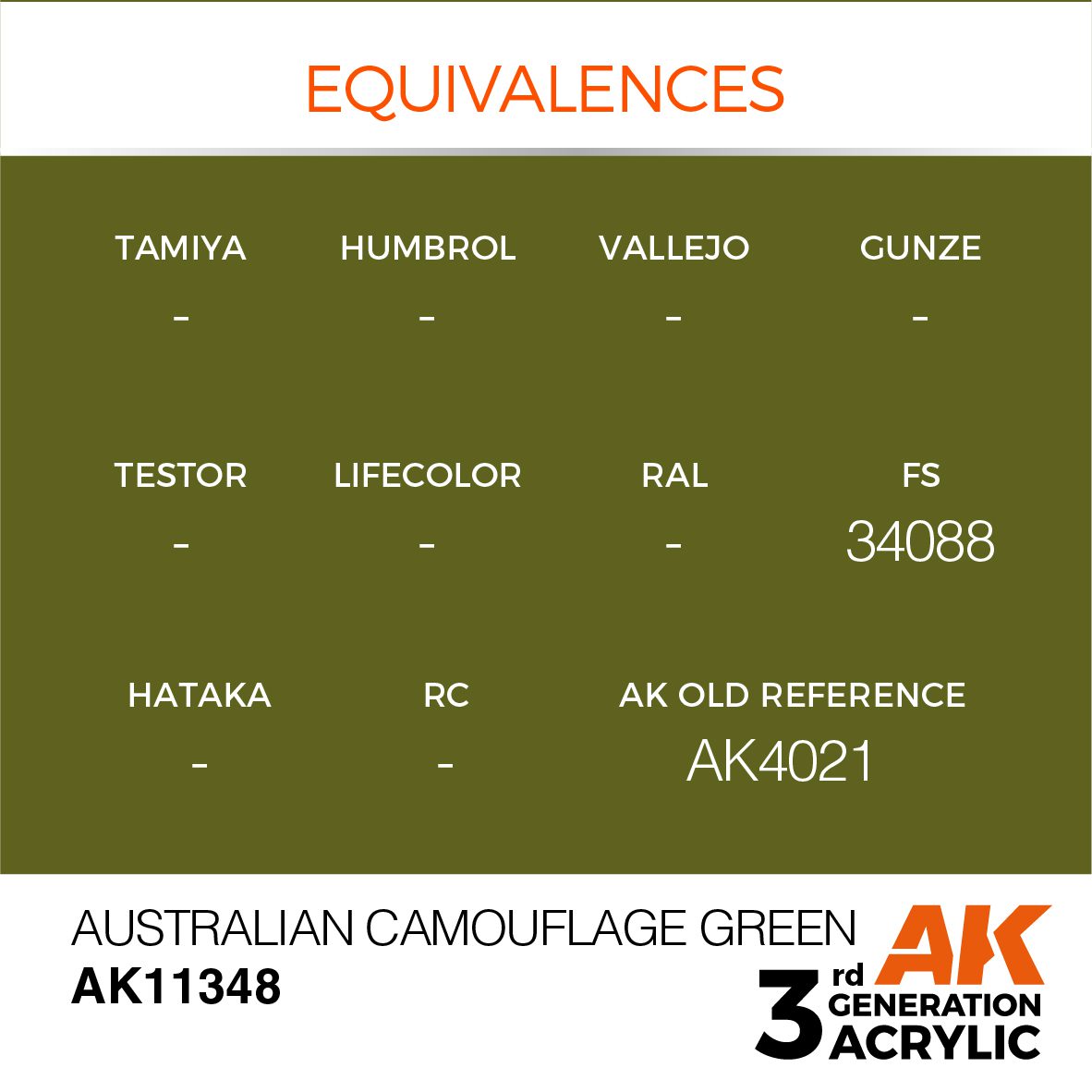 AK11348 3RD. AFV SERIES - AUSTRALIAN CAMOUFLAGE GREEN - F.S. 34088 17ml colore acrilico per modellismo - immagine 3