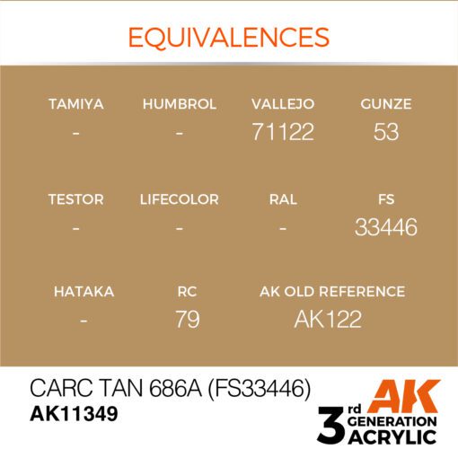 AK11349 3RD. AFV SERIES - CARC TAN 686A - F.S. 33446 17ml colore acrilico per modellismo - immagine 3