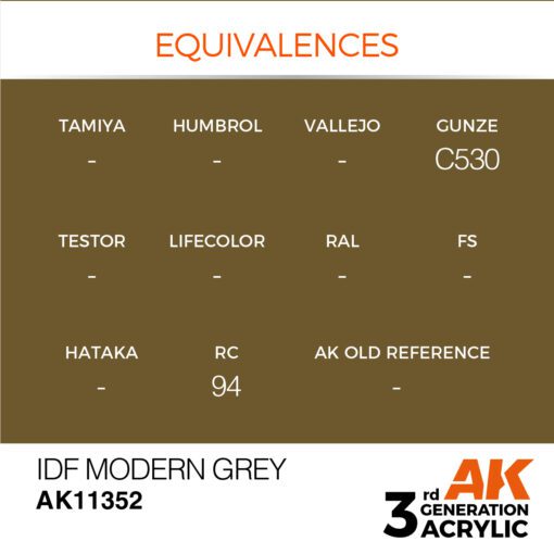 AK11352 3RD. AFV SERIES - IDF MODERN GREY - 17ml colore acrilico per modellismo - immagine 3