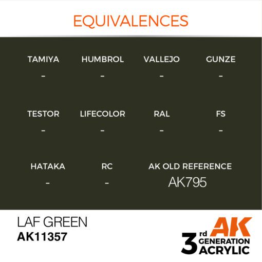 AK11357 3RD. AFV SERIES - LAF GREEN - 17ml colore acrilico per modellismo - immagine 3