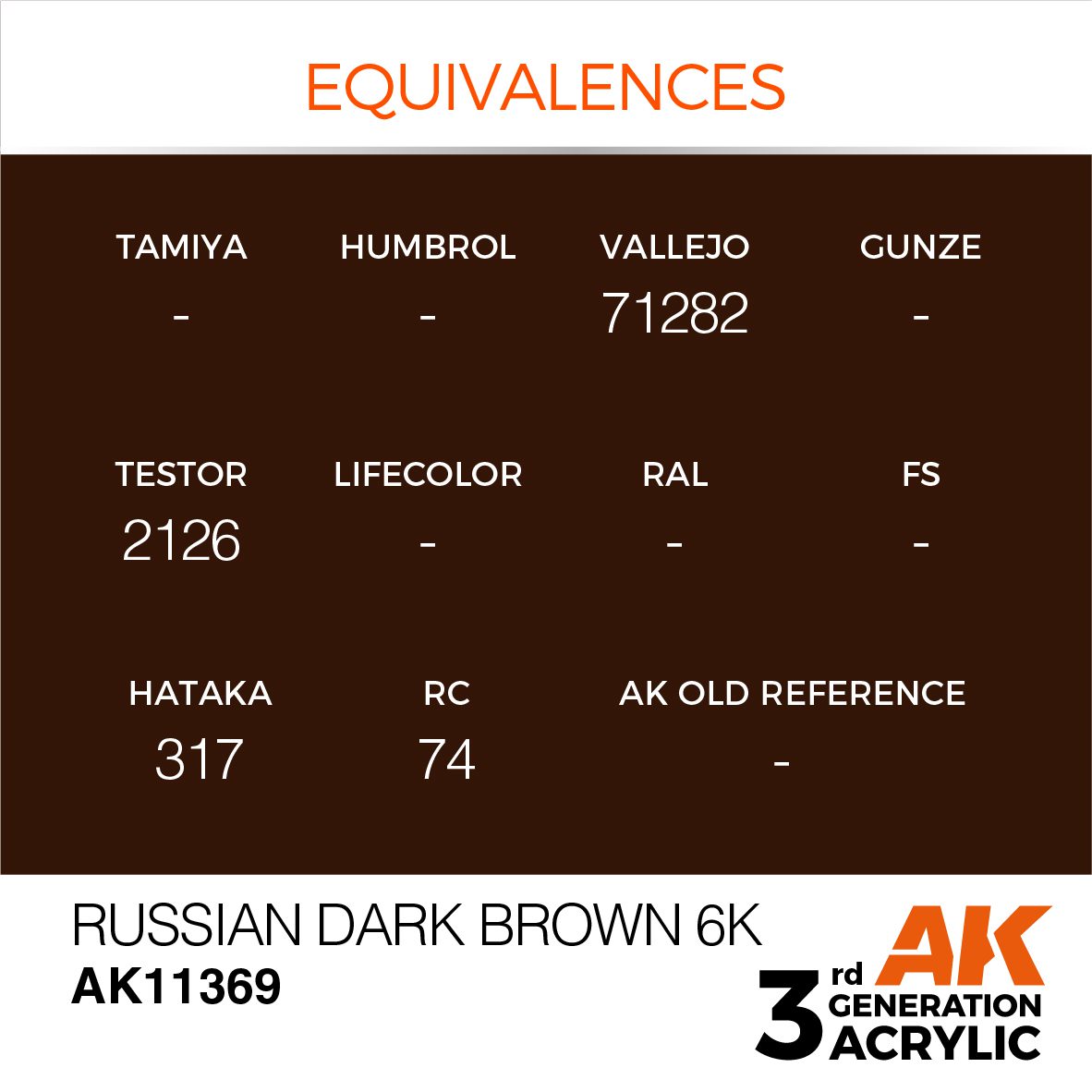 AK11369 3RD. AFV SERIES - RUSSIAN DARK BROWN 6K - 17ml colore acrilico per modellismo - immagine 3