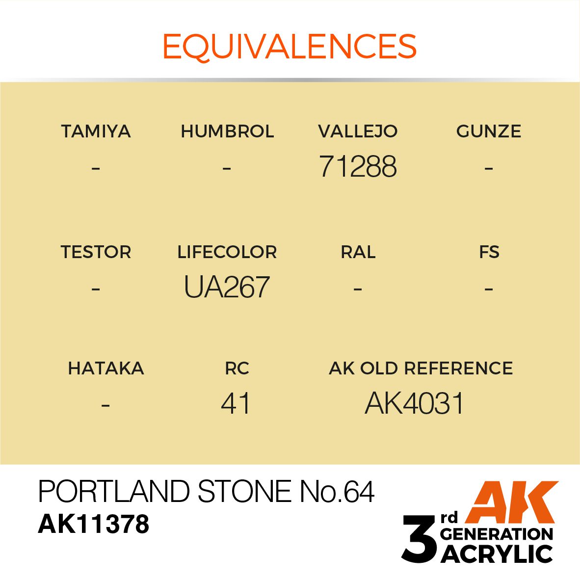 AK11378 3RD. AFV SERIES - PORTLAND STONE NO.64 - 17ml colore acrilico per modellismo - immagine 3