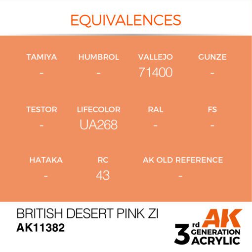 AK11382 3RD. AFV SERIES - BRITISH DESERT PINK ZI - 17ml colore acrilico per modellismo - immagine 3