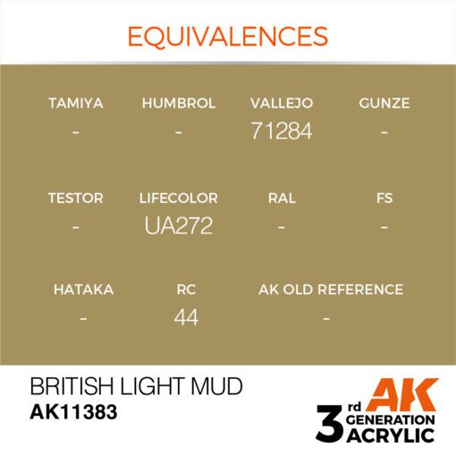 AK11383 3RD. AFV SERIES - BRITISH LIGHT MUD - 17ml colore acrilico per modellismo - immagine 3