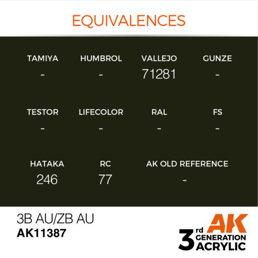 AK11387 3RD. AFV SERIES - 3B AU/ZB AU - 17ml colore acrilico per modellismo - immagine 3