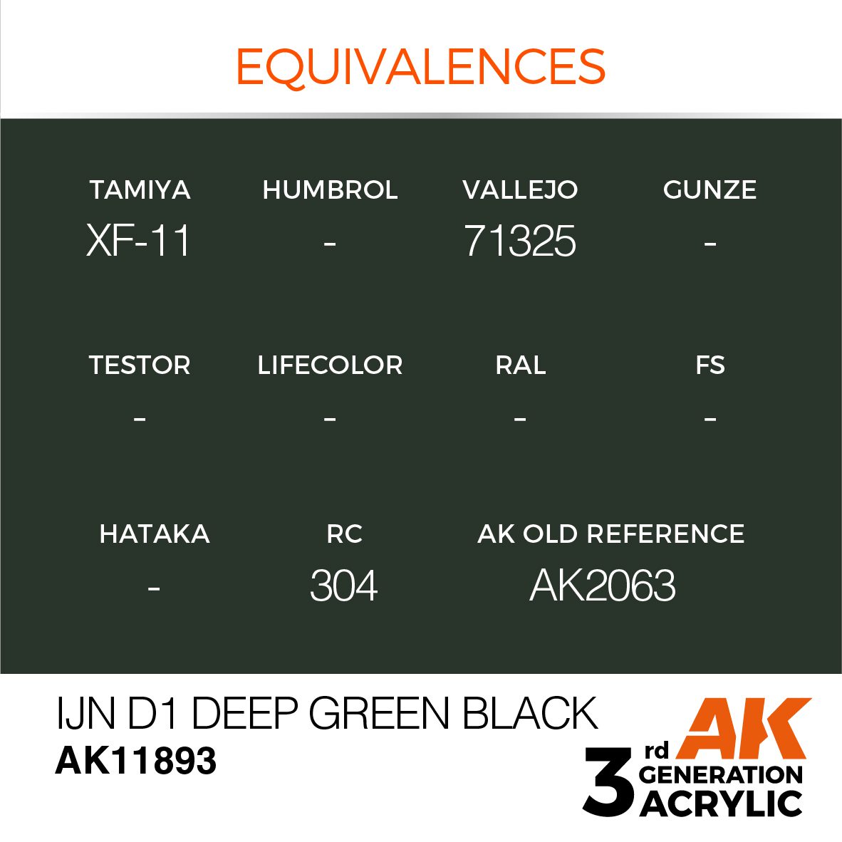AK11893 3RD. IJN D1 DEEP GREEN BLACK 17ml colore acrilico per modellismo - immagine 3