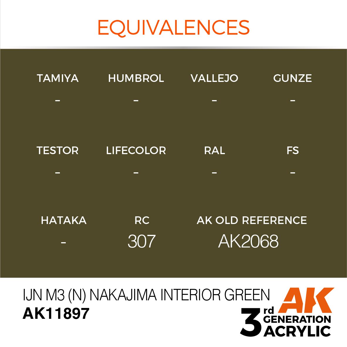 AK11897 3RD. IJN M3 (N) NAKAJIMA INTERIOR GREEN 17ml colore acrilico per modellismo - immagine 3