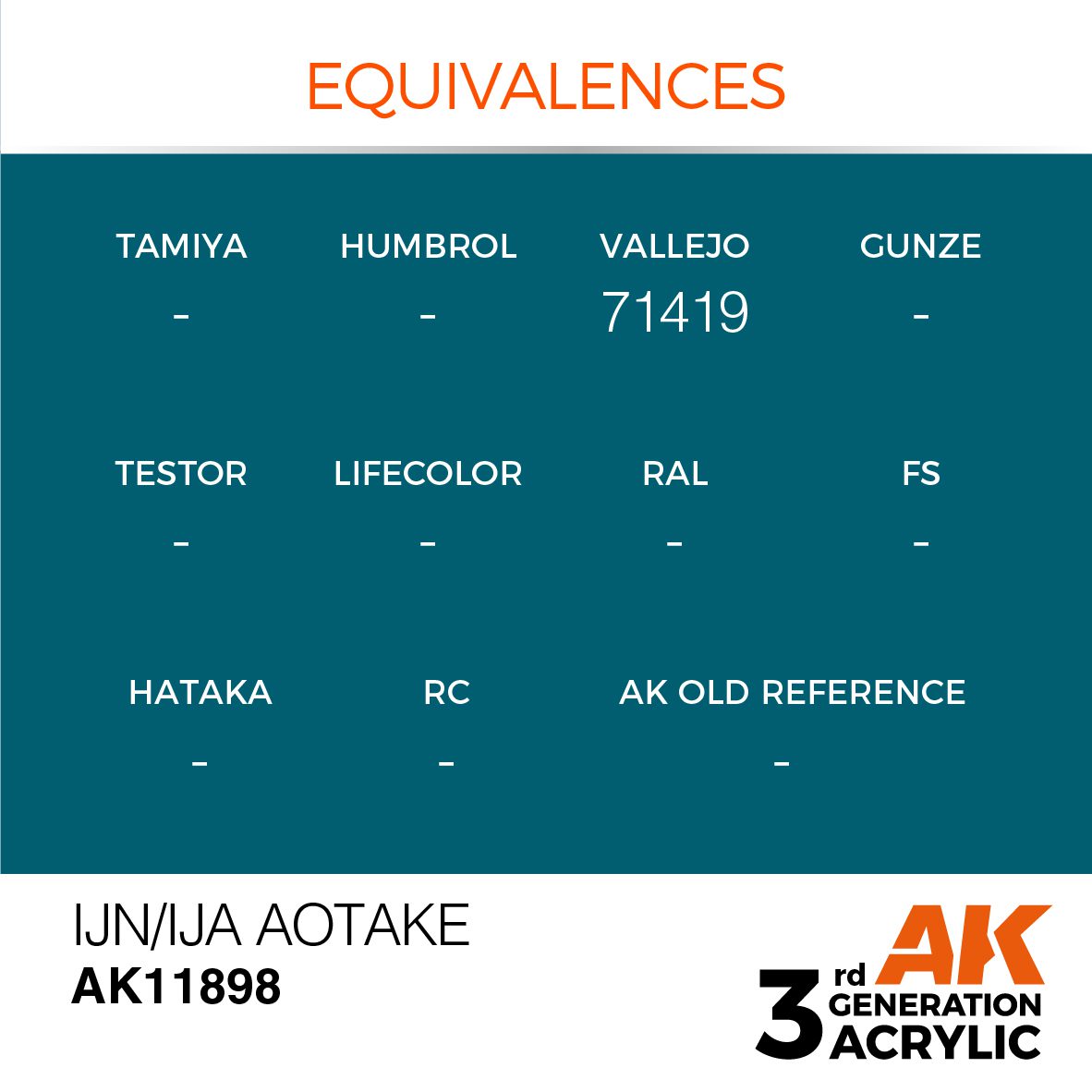 AK11898 3RD. IJN/IJA AOTAKE 17ml colore acrilico per modellismo - immagine 3