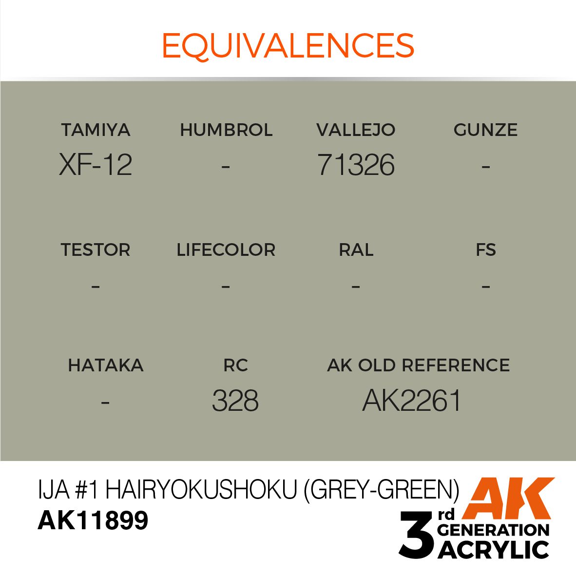 AK11899 3RD. IJA #1 HAIRYOKUSHOKU (GREY-GREEN) 17ml colore acrilico per modellismo - immagine 3