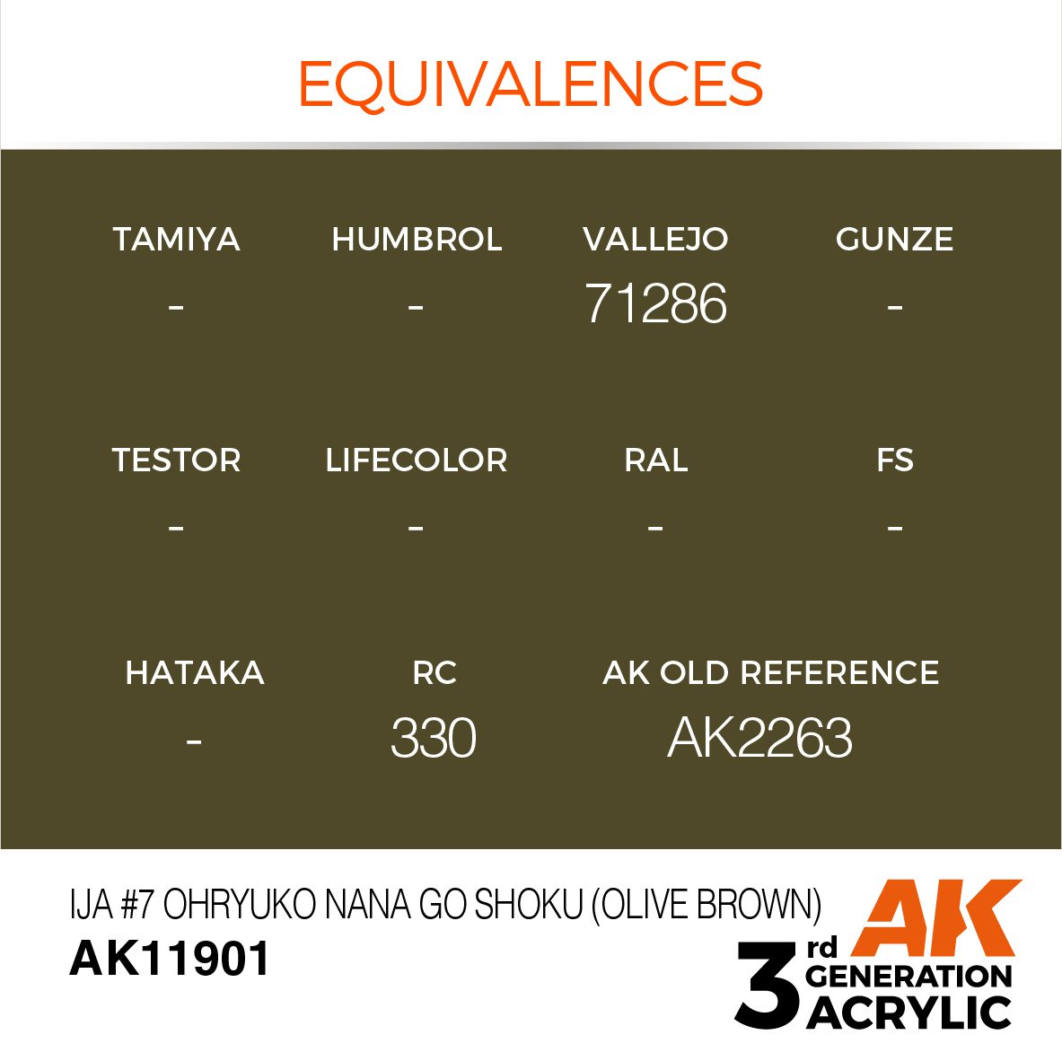 AK11901 3RD. IJA #7 OHRYUKO NANA GO SHOKU (OLIVE BROWN) 17ml colore acrilico per modellismo - immagine 3