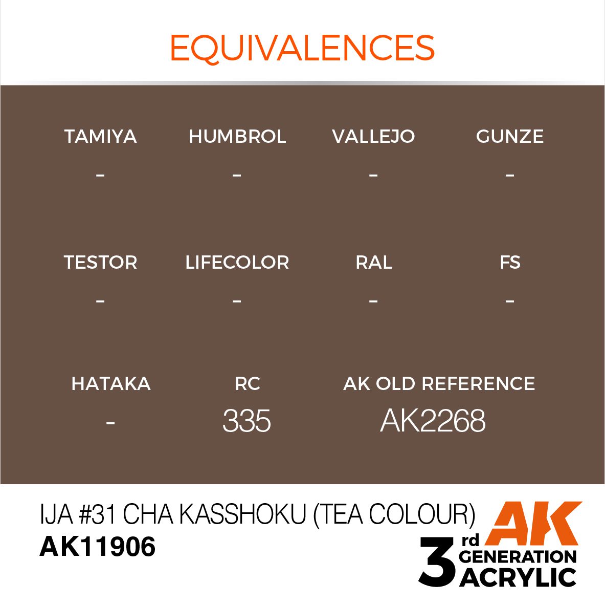AK11906 3RD. IJA #31 CHA KASSHOKU (TEA COLOUR) 17ml colore acrilico per modellismo - immagine 3