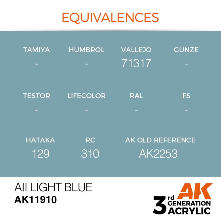 AK11910 3RD. AII LIGHT BLUE 17ml colore acrilico per modellismo - immagine 3