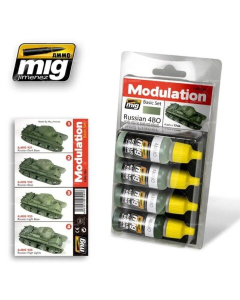 7004 - SET AMMO MIG - Russian 4BO Modulation set